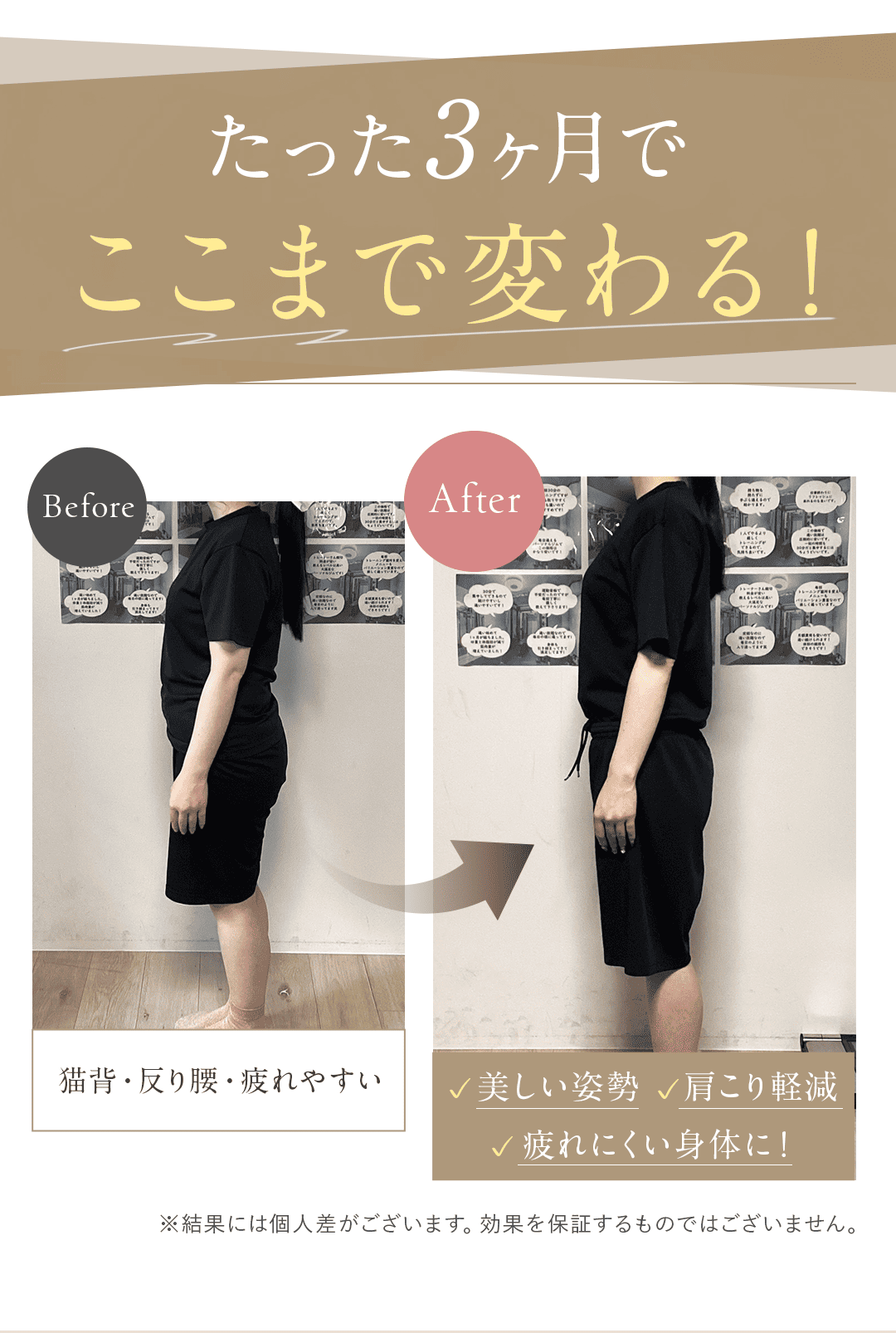 ＼たった3ヶ月でここまで変わる！／ Before：猫背・反り腰・疲れやすい After：美しい姿勢・肩こり軽減・疲れにくい身体に！ （BeforeとAfterの写真） ※結果には個人差がございます。効果を保証するものではございません。