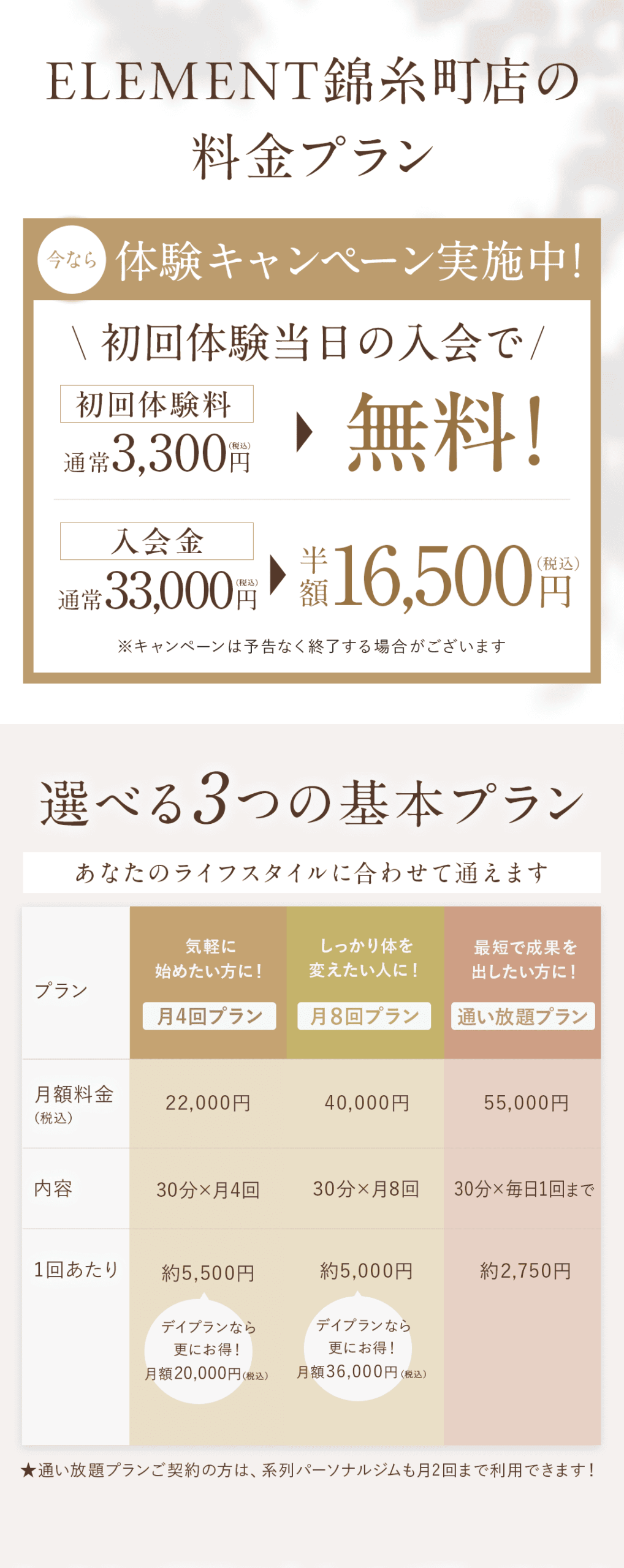 ELEMENT錦糸町店の料金プラン 今なら体験キャンペーン実施中！ 初回体験当日の入会で― 初回体験 3,300円（税込） → 無料！ 入会金 33,000円（税込） → 半額！16,500円（税込） ＼選べる3つの基本プラン／ あなたのライフスタイルに合わせて通えます プラン 月額料金（税込） 内容 1回あたり 気軽に始めたい方に！月4回プラン 22,000円 30分×月4回 約5,500円　＜デイプランなら更にお得！月額20,000円（税込） しっかり体を変えたい方に！月8回プラン 40,000円 30分×月8回 約5,000円　＜デイプランなら更にお得！月額36,000円（税込） 最短で成果を出したい方に！通い放題プラン 55,000円 30分×毎日1回まで 約2,750円 ★通い放題プランご契約の方は、系列パーソナルジムも月2回まで利用できます！